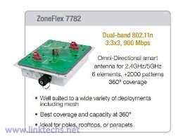 ZF7782 _High-end carrier class 802.11n AP